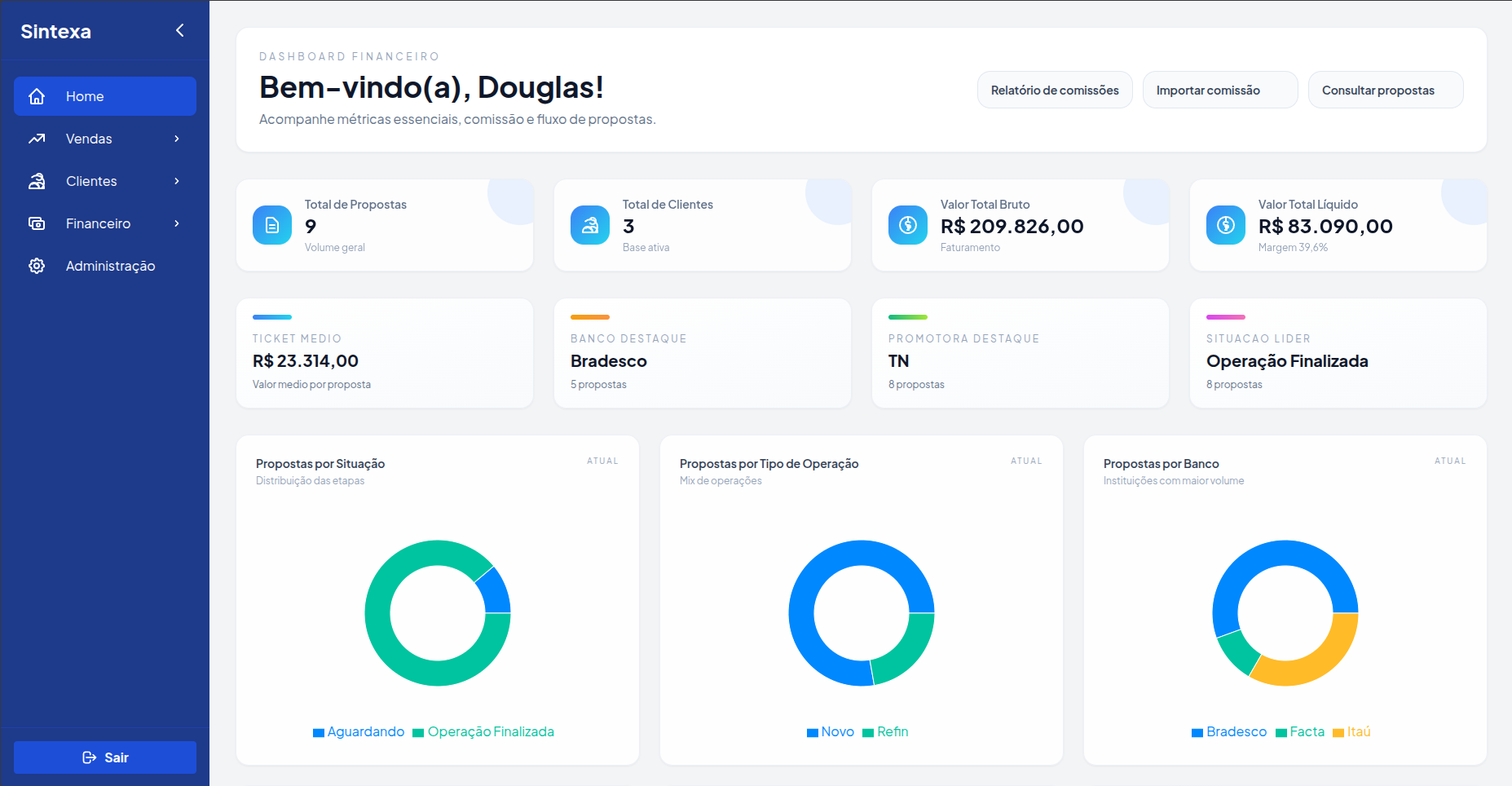 Página inicial do sistema Sintexa